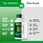 Glyconix Blood Optimizer Capsules, Official Glyconix Advanced Blood Formula Supplement Pills - Maximum Strength, All Natural Healthy Circulation & Stable Levels, Glyco Nix Health Reviews (3 Pack)
