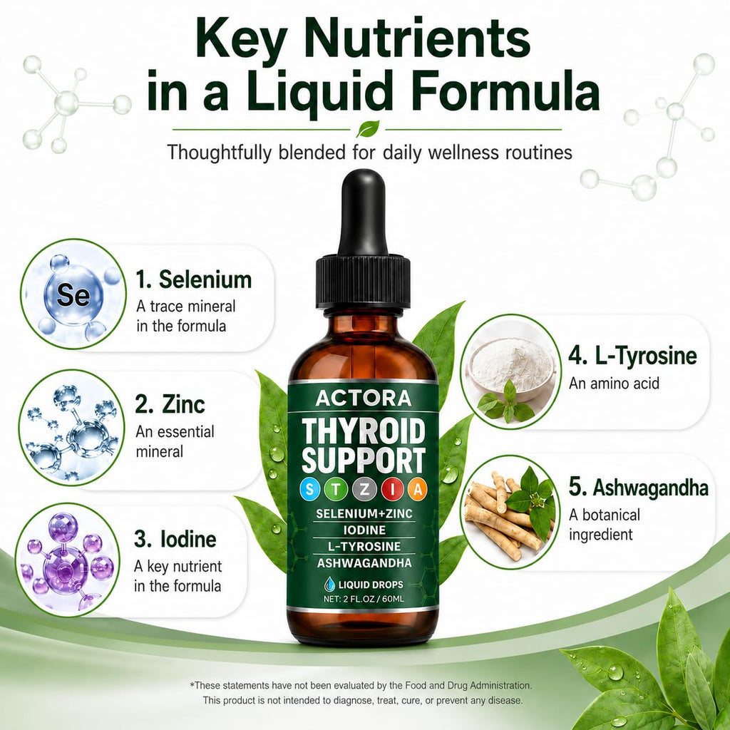 Actora Thyroid Support Drops, Liquid Dietary Supplement, 2 fl oz