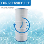 AmiBron C1200 Pool Filter Cartridge, Compatible with Hayward CX1200RE, PA120, C-8412, Ultra-B2, FC-1293, Clearwater II 125, Waterway Pro Clean 125, 817-0125N, 120 sq.ft. 1Pack
