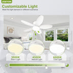 ZOEYON Small Ceiling Fan with Light - 35 Inch Flush Mount Ceiling Fan with Lights and Remote, Low Profile Ceiling Fans with 5 Reversible Blades, 6 Wind Speeds, White Ceiling Fans for Bedroom