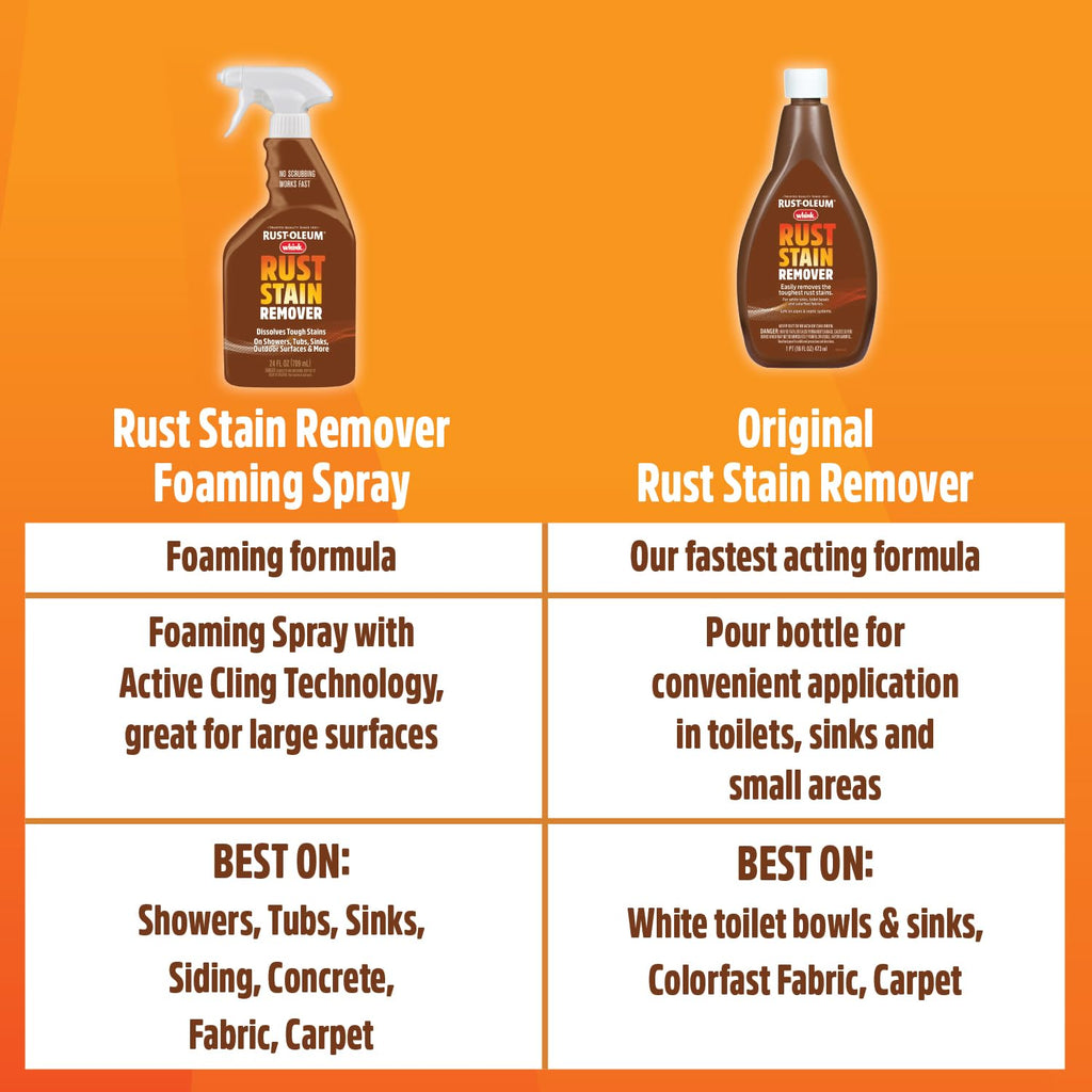 Rust-Oleum Whink Rust Stain Remover | Heavy-Duty Iron Stain Remover Foaming Spray with Excellent Cling for Toilets, Showers, Sinks, Outdoor Siding | 24 oz | 4 Pack