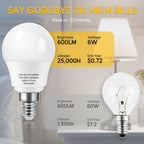 Prosperbiz E12 Ceiling Fan Light Bulbs Dimmable, 60W Equivalent LED Bulb, Daylight White 5000K, E12 Small Base Candelabra A15 LED Round Light Bulb, 600 Lumen, Pack of 12