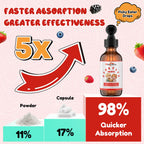 Wellcatcher Appetite Booster Drops for Kids Adults: Picky Eater Vitamins Support Gut Health Height Growth & Nutritional Balance with Bromelain Hawthorn Zinc, Sugar Free Vegan 60ML