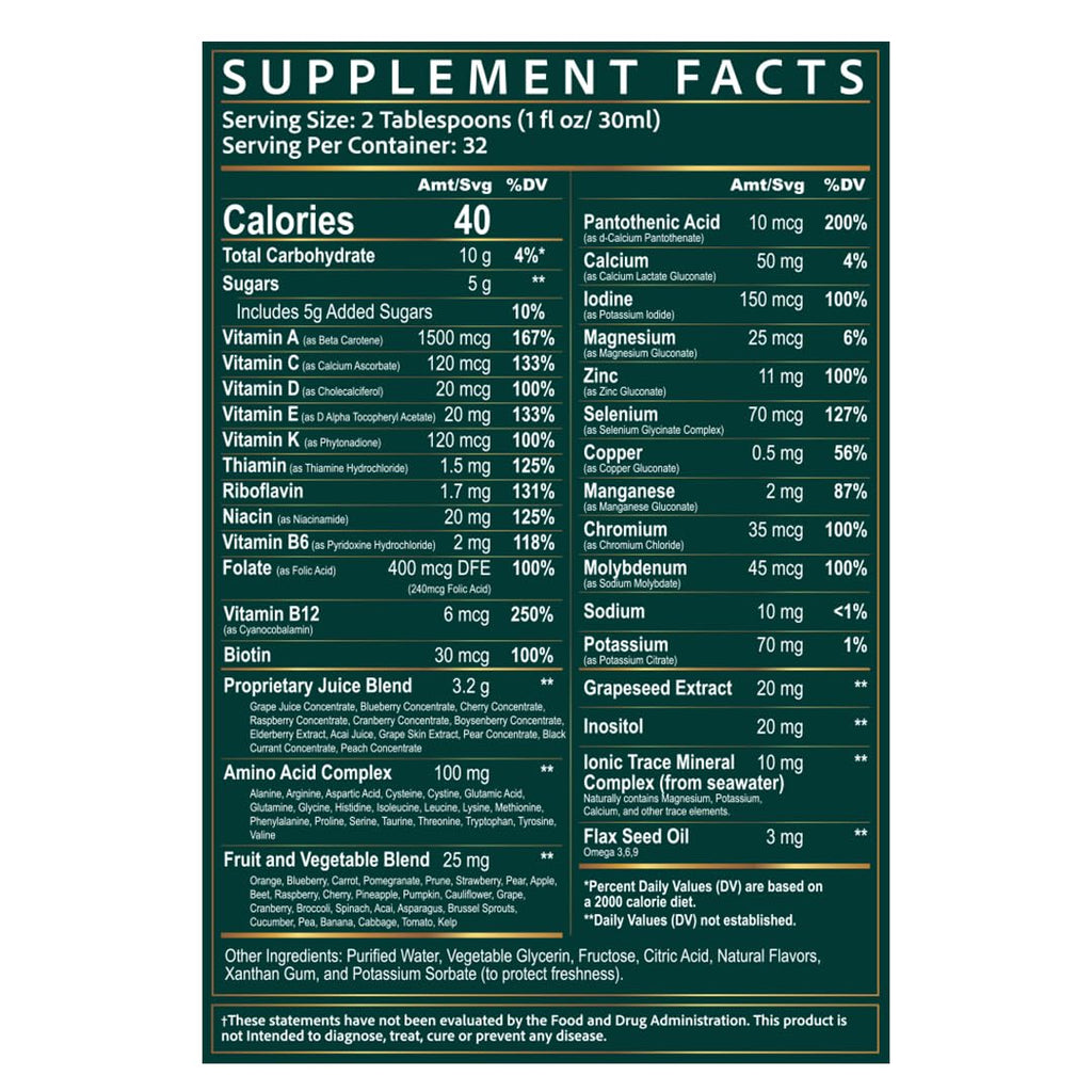 Wellgenix Balanced Essentials Liquid Multivitamin Dietary Supplement with Vitamins and Minerals – Berry Flavor – 32 fl oz