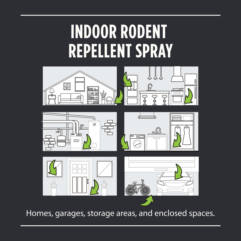 Grandpa Gus's Rodent Repellent Spray - Peppermint Oil Spray for Rodents & Mice - Plant-Based Mouse Deterrent for Cars, RVs, Garages & Indoor Spaces - Non-Staining Formula - 16 oz