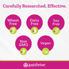 Just Thrive - Just Calm - Cortisol Manager - Calming, Memory, and Mood Support Supplement - Vegan, 30 Calm Capsules