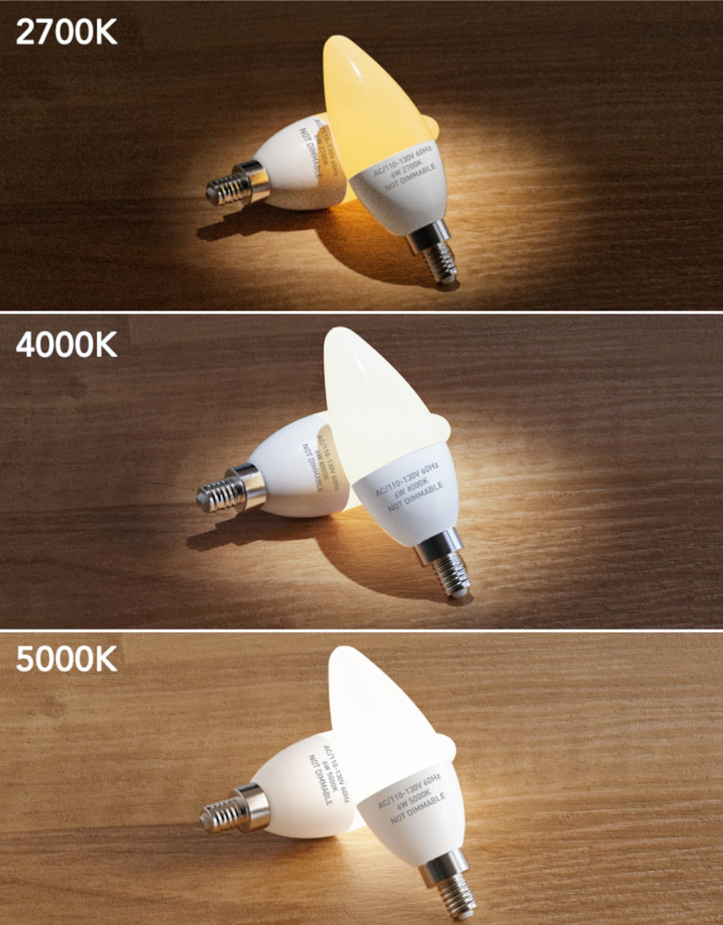 PARTPHONER E12 LED Light Bulbs B11 Candelabra Bulbs 60W Equivalent, Non-Dimmable 6W LED Candle Chandelier Bulb 600 Lumen, 5000K Daylight White, Pack of 24