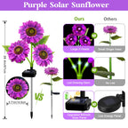 ANGMLN Solar Lights Outdoor Garden Decor, 5 Pack with 15 Purple Sunflower Lights, Solar Flowers Waterproof, Birthday Gifts for Mom Women, Outside Decorative Light for Landscape Yard Patio Lawn