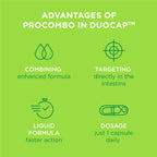 ProCombo - The Smart synbiotic with targeted delivery of The Good Bacteria. Double Capsule and Liquid Formula for Fast Results. 1 Capsule per Day. Laboratory Tested (Pack of 1)