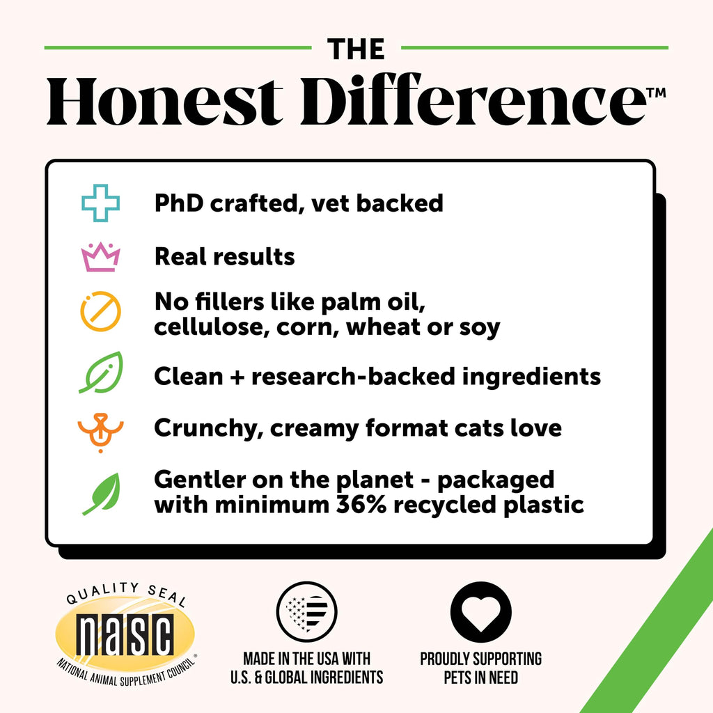 Pet Honesty Vet Backed Cat Hairball Remedy Chews, Chicken, 30-Day Supply