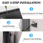 Auoace No Stud TV Wall Mount, Studless Drywall TV Hanger for 12-55 Inch TVs