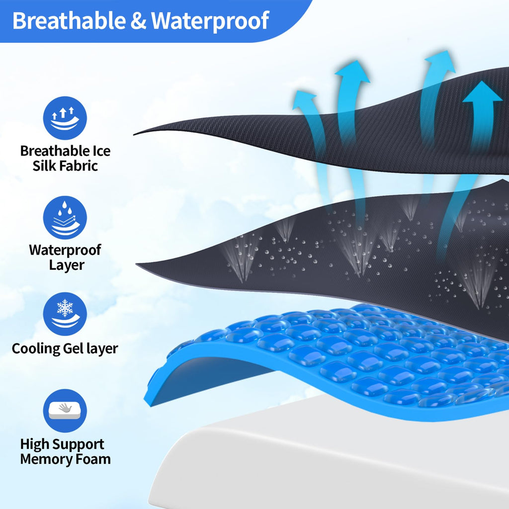Wheelchair Cushions, 18''x16''x 3'' Gel Wheelchair Seat Cushion with Lumbar Pillow, (2-Piece Set) for Relieve Sciatica, Back, Coccyx, Pressure Sore, Pressure Relief, with Anti-Slip Cover, Strap