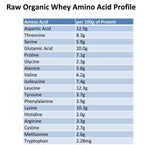 Raw Organic Whey Protein Powder, Grass Fed, Happy Healthy Cows, Undenatured, Hormone Free, Non-GMO, Gluten Free, Unflavored, Unsweetened Protein, 5LB
