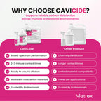 Metrex CaviCide Germicidal Surface Disinfectant Spray, 24 Oz Spray, 12-Pack