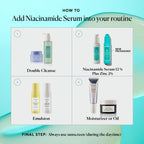 Naturium Niacinamide Face Serum 12% Plus Zinc 2%, Anti-Aging, Pore Minimizer & Dark Spot Corrector with Hyaluronic Acid & Vitamin E, Vegan & Cruelty-Free, 1 oz