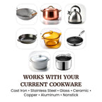 Elite Gourmet Electric Burner, 1000W Cast Iron Hot Plate, 7 Heat Settings