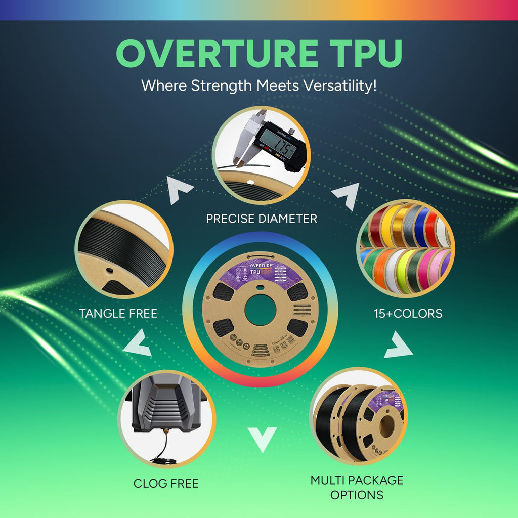 OVERTURE TPU 95A Flexible 3D Printer Filament 1.75mm, 1kg Red