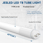 10Pack T8 LED Bulbs 4 Foot, 4FT T8 Fluorescent Replacement, Type A+B,14W 2450LM 4000K Neutral White, Plug & Play or Ballast Bypass, G13, T8 T10 T12 LED Replacement, Frosted Cover