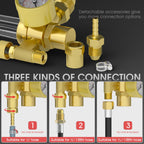 YESWELDER Welding Gas Flowmeter with Gas Hose, Leak-Proof Argon CO2