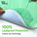 WhyWorry Washable Bed Pads for Adult Incontinence, 34" x 36" (Pack of 2) Washable Pee Pads for Bed Wetting, Heavy Absorbency Reusable Underpads for Elderly & Kids, Waterproof Mattress Protector, Green