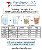 PackFreshUSA: 100 Pack - 7 Mil - 2 Quart Seal-Top Stand Up Mylar Pouch Bags - 300cc Oxygen Absorbers - Resealable - Rounded Corners - Long-Term Food Storage
