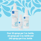 Medline Simply Fresh Odor Eliminator 8 Oz Spray, Lightly Scented, Pump Bottle, Convenient Odor Neutralizer, Bathroom, Home, Pets, Healthcare, 1 Bottle