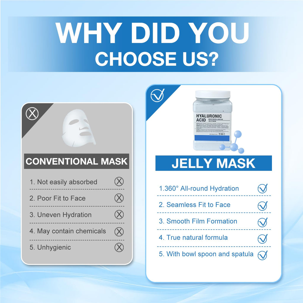 Angeland Jelly Mask for Facials Professional, Hydrating & Moisturizing Peel-Off Natural Gel Face Mask SkinCare, Professional Spa Use Jelly Face Masks, Deep Hydration & Glow 23 Fl Oz (Hyaluronic Acid)