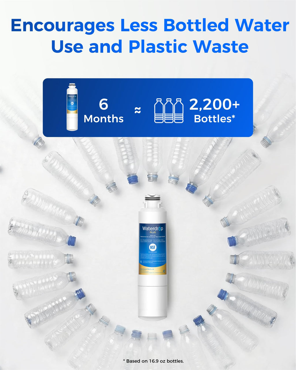 Waterdrop Plus WDP-F27 NSF 401 Certified Refrigerator Water Filter, Reduce PFOA/PFOS, Replacement for Samsung® DA29-00020B Water Filter HAF-CIN, HDX FMS-2, RF28HMEDBSR