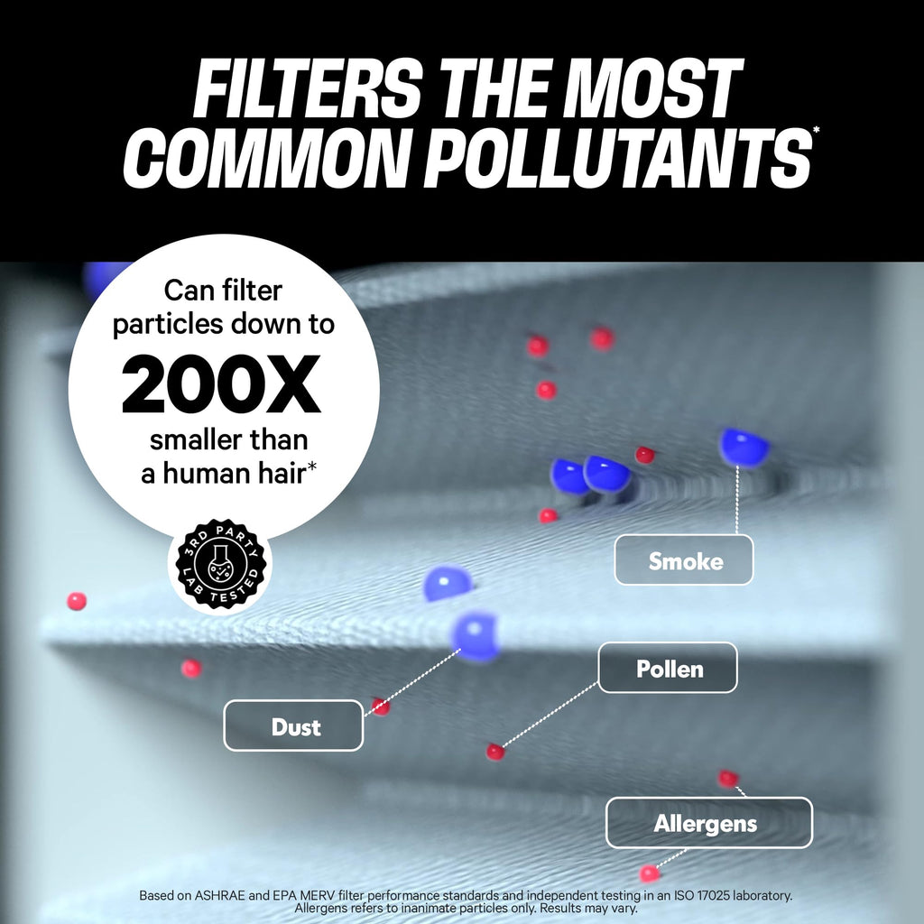 PuroAir MegaFilter - 20x25x1 Air Filter MERV 13 Activated CarbonTech Defense - Heavy Duty 3 Layer Furnace Filters Allergens, Pollen, Dust, Pet Dander, Smoke, Odors - HVAC Air Filter 20x25x1 (2-Pack)