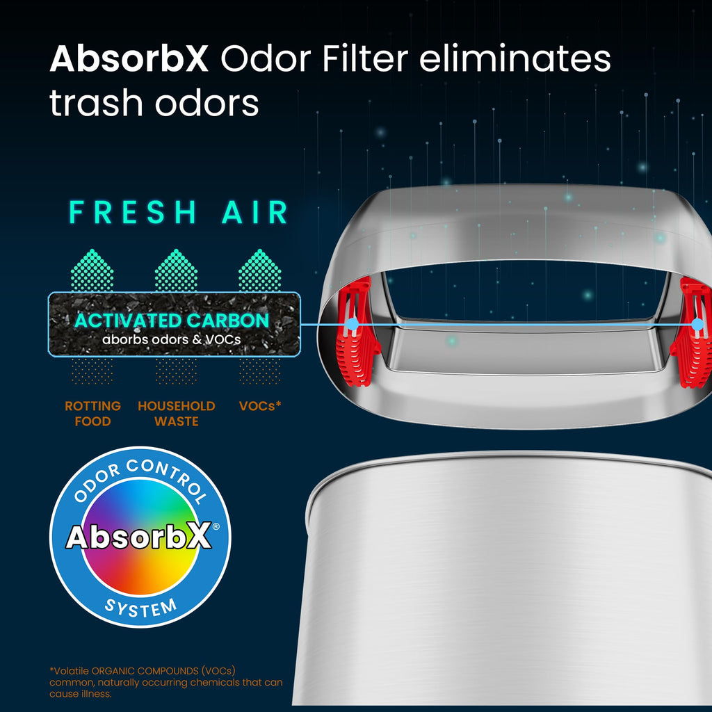 iTouchless 16 Gallon / 61L Open Top Commercial Trash Can | 2 Odor Filters
