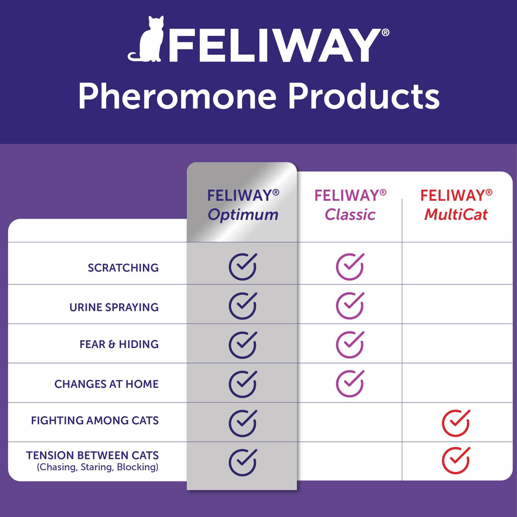 FELIWAY Optimum Cat Calming Pheromone Diffuser Refill - 3 Pack