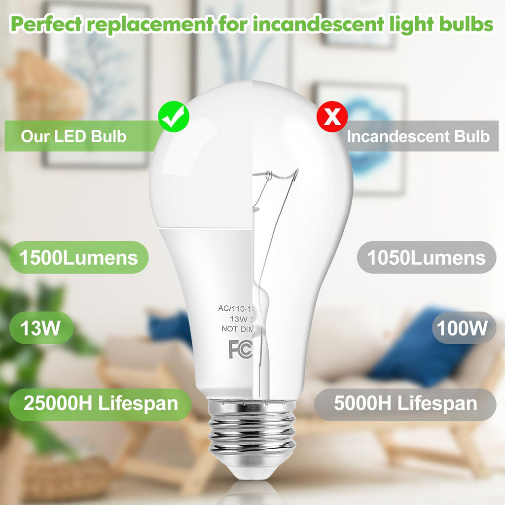 LED Light Bulbs, 100 Watt Equivalent A19 LED Bulbs, 13W 3000K Soft White 1500 Lumens Non-Dimmable Bright E26 Edison Medium Screw Bulbs for Home Bedroom Kitchen Living Room Office Lamp, 10-Pack