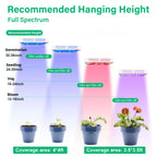 TATU 1000w LED Grow Light for Indoor Plants, Full Spectrum Plant Light