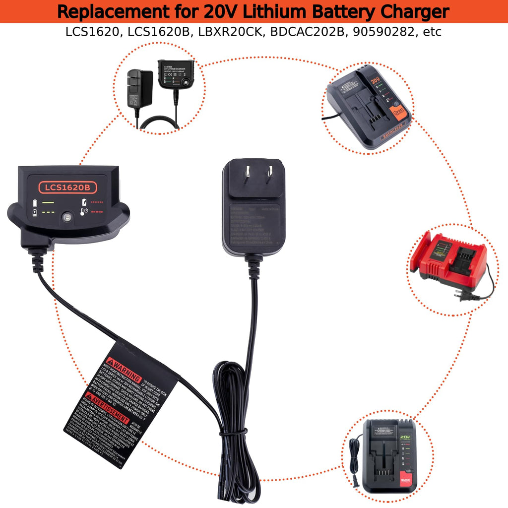 Tulepowceeng LCS1620B Charger Compatible with Black and Decker 20V 12V Max Lithium Battery LBXR20 LBX4020 LBX20 LBXR2020 Replacement for 20v Lithium Battery Charger LCS1620 BDCAC202B