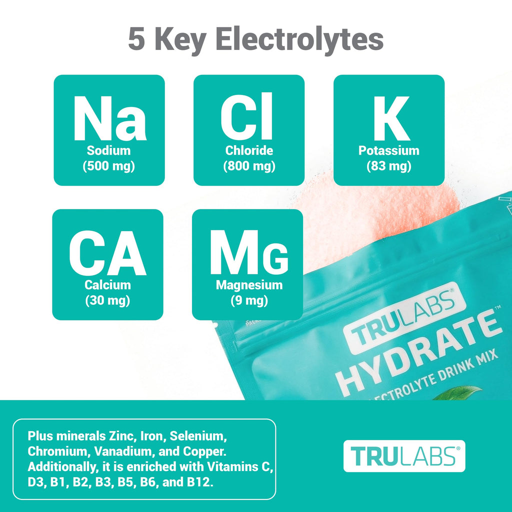 TRULABS Hydrate Electrolyte Drink Mix – Peach Mango Flavor, Sugar-Free Hydration Packets with 1422 mg Electrolytes & 19 Vitamins & Minerals, Monk Fruit Sweetened, On-the-Go Sticks (16 Count)