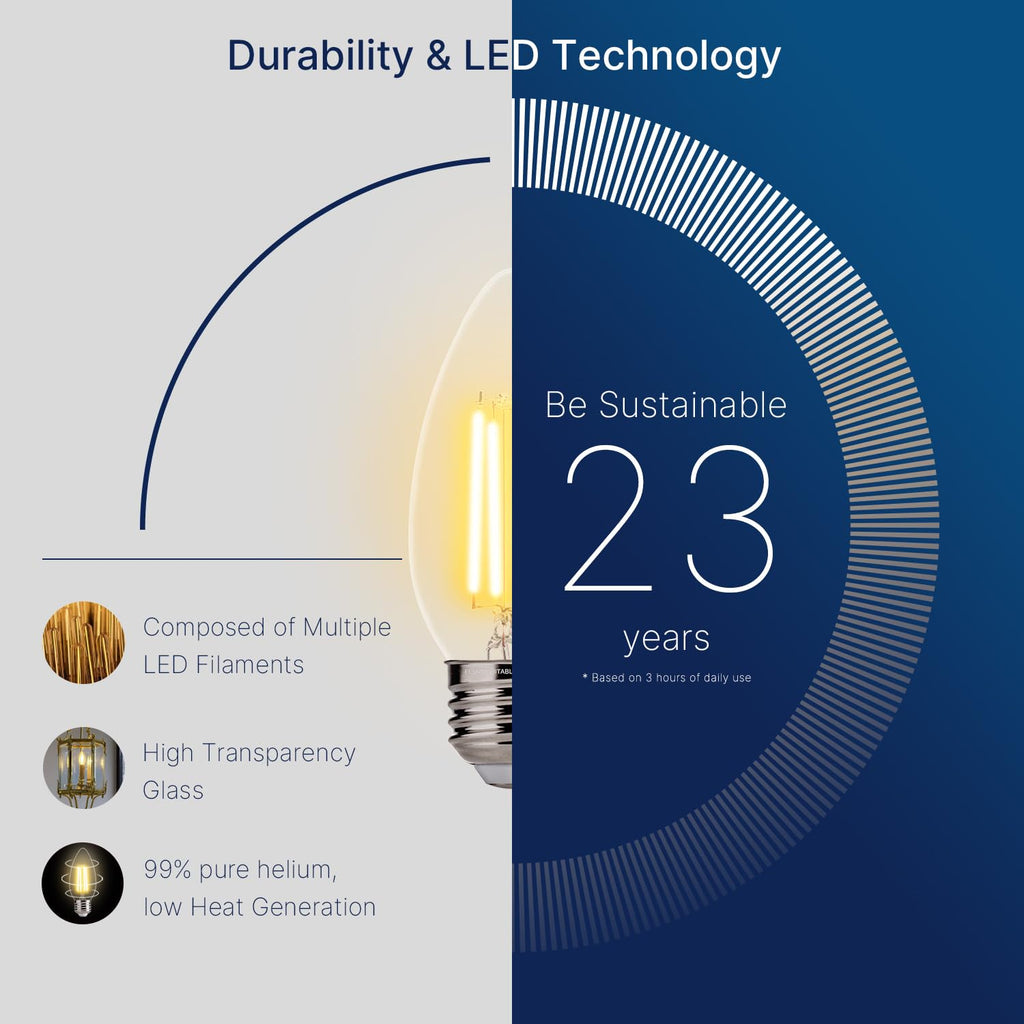 FLSNT Dimmable Candelabra Light Bulbs 60W Equivalent E26 Base, B11 LED Chandelier Candle, 2700K Soft White, 6 Pack