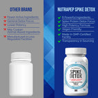 NutraPep Spike Protein Detox Supplement