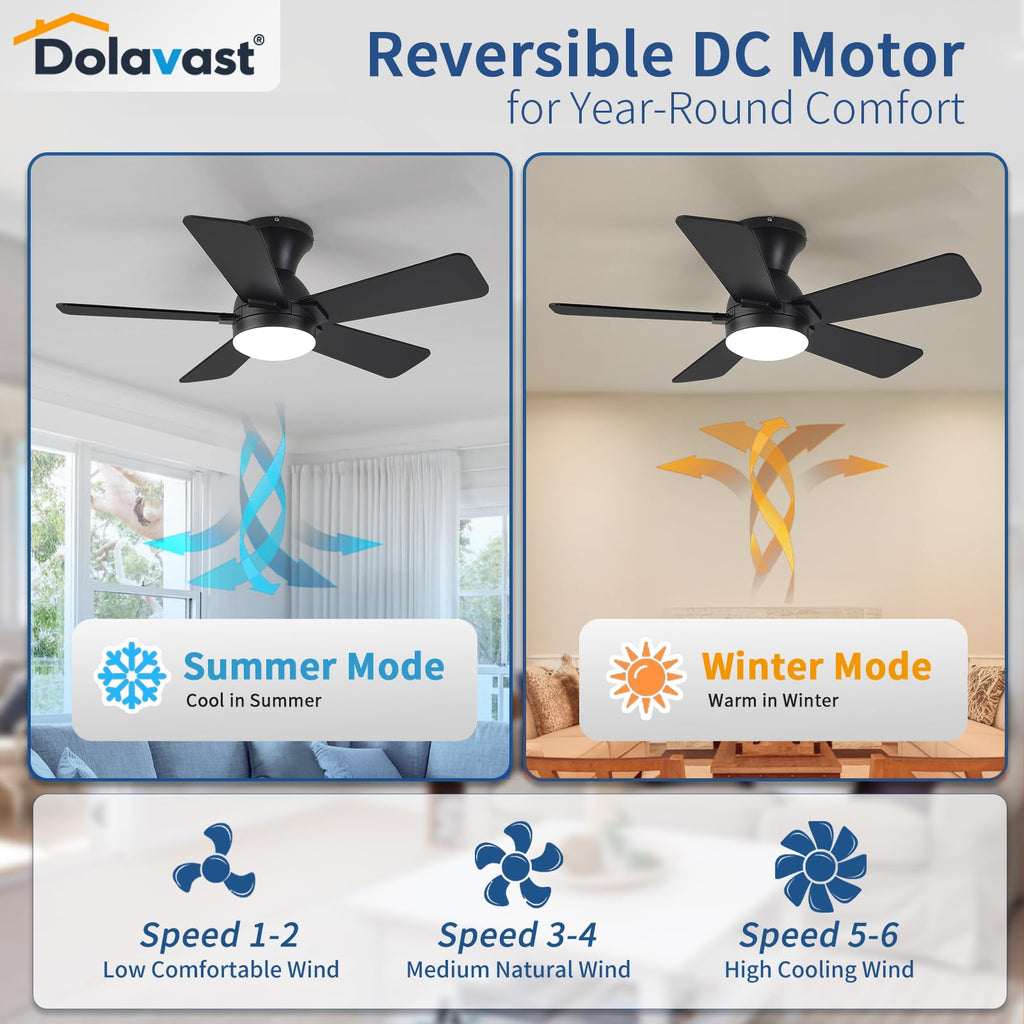 Dolavast Ceiling Fans with Lights, 36 Inch Low Profile Ceiling Fan with Light and Remote Control, Flush Mount, Reversible, 3CCT, Dimmable LED, Quiet, Black Ceiling Fan for Bedroom, Kitchen, Office