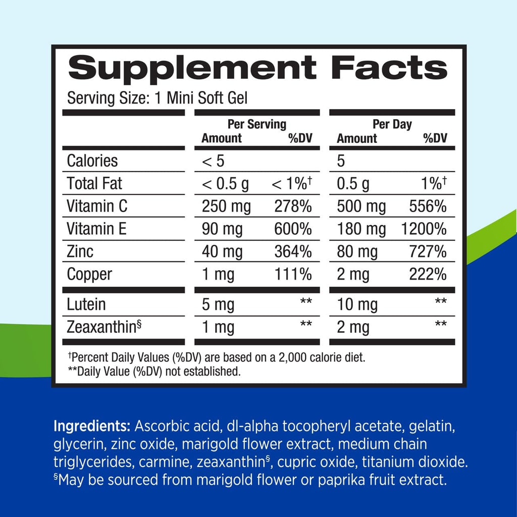 PreserVision AREDS 2 Eye Vitamins, #1 Eye Doctor Recommended Brand, Lutein and Zeaxanthin Supplement with Vitamin C, Vitamin E,Zinc, and Copper, 130 Softgels (Minigels)
