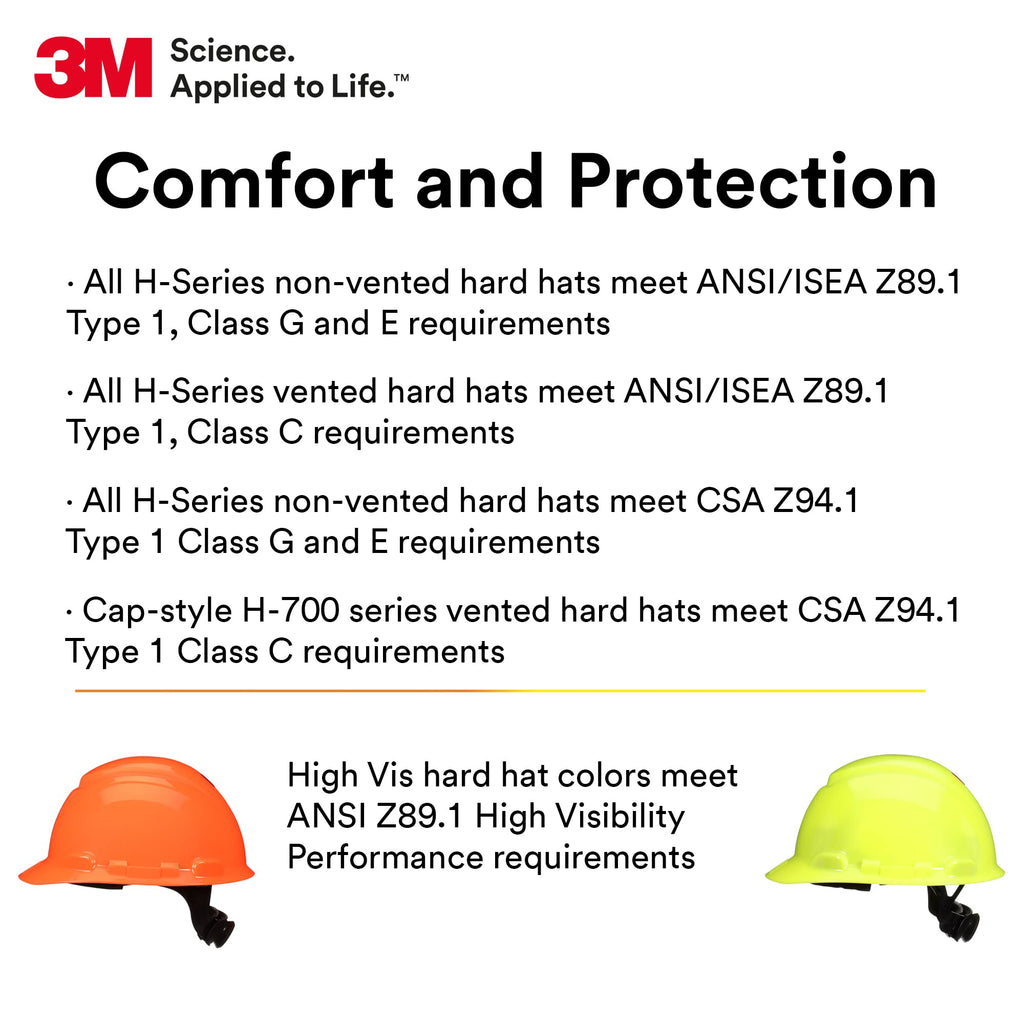 3M Hard Hat SecureFit H-705SFR-UV, Red, Non-Vented Cap Style Safety Helmet with Uvicator Sensor, 4-Point Pressure Diffusion Ratchet Suspension, ANSI Z87.1