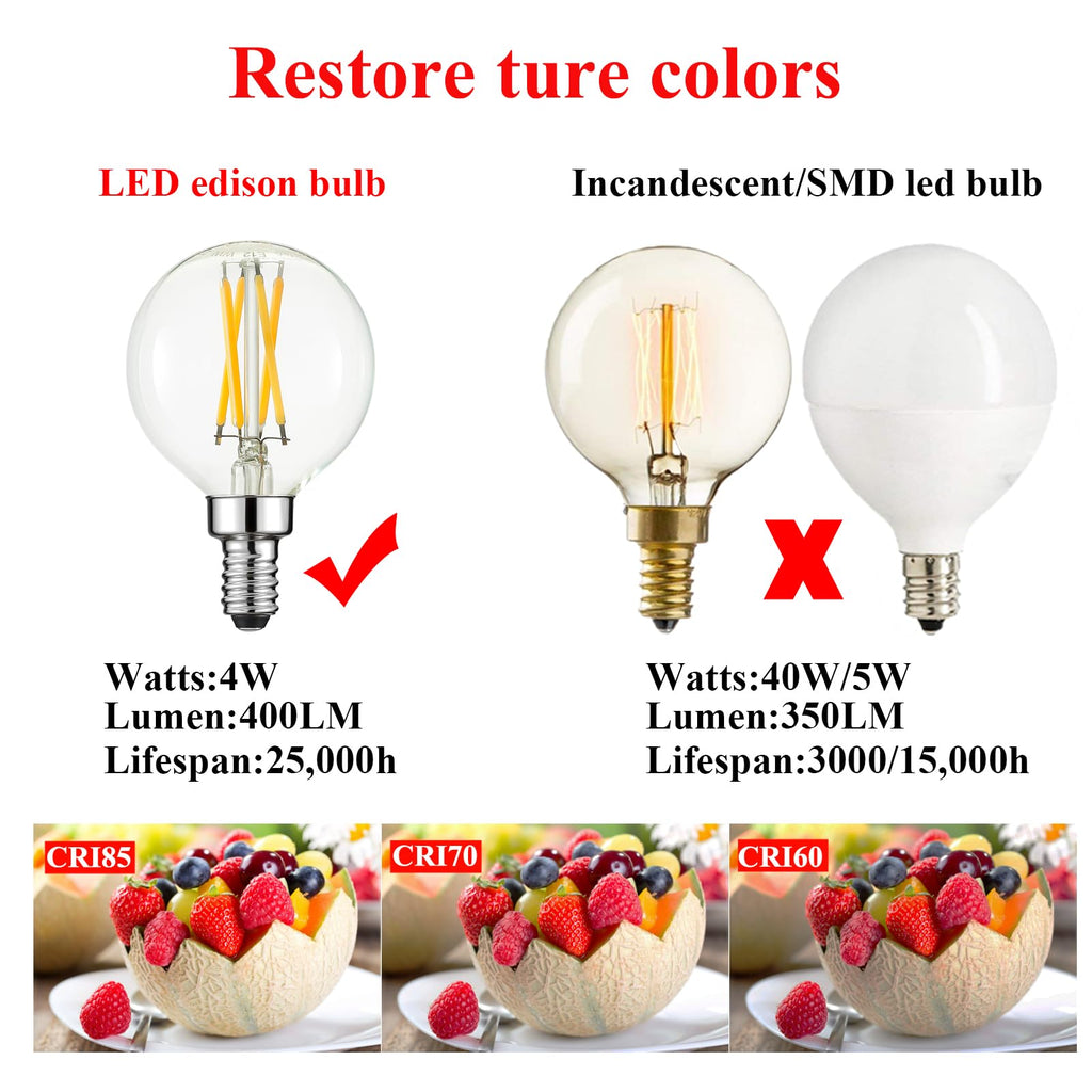 Arberlic G16.5 Light Bulb,4W E12 LED Bulb dimmable Equivalent E12 Candelabra Bulb 40 Watt,Warm White 2700K,400lm,CRI85+,AC120V,Edison Style,Clear Glass,ETL Listed,Pack of 6