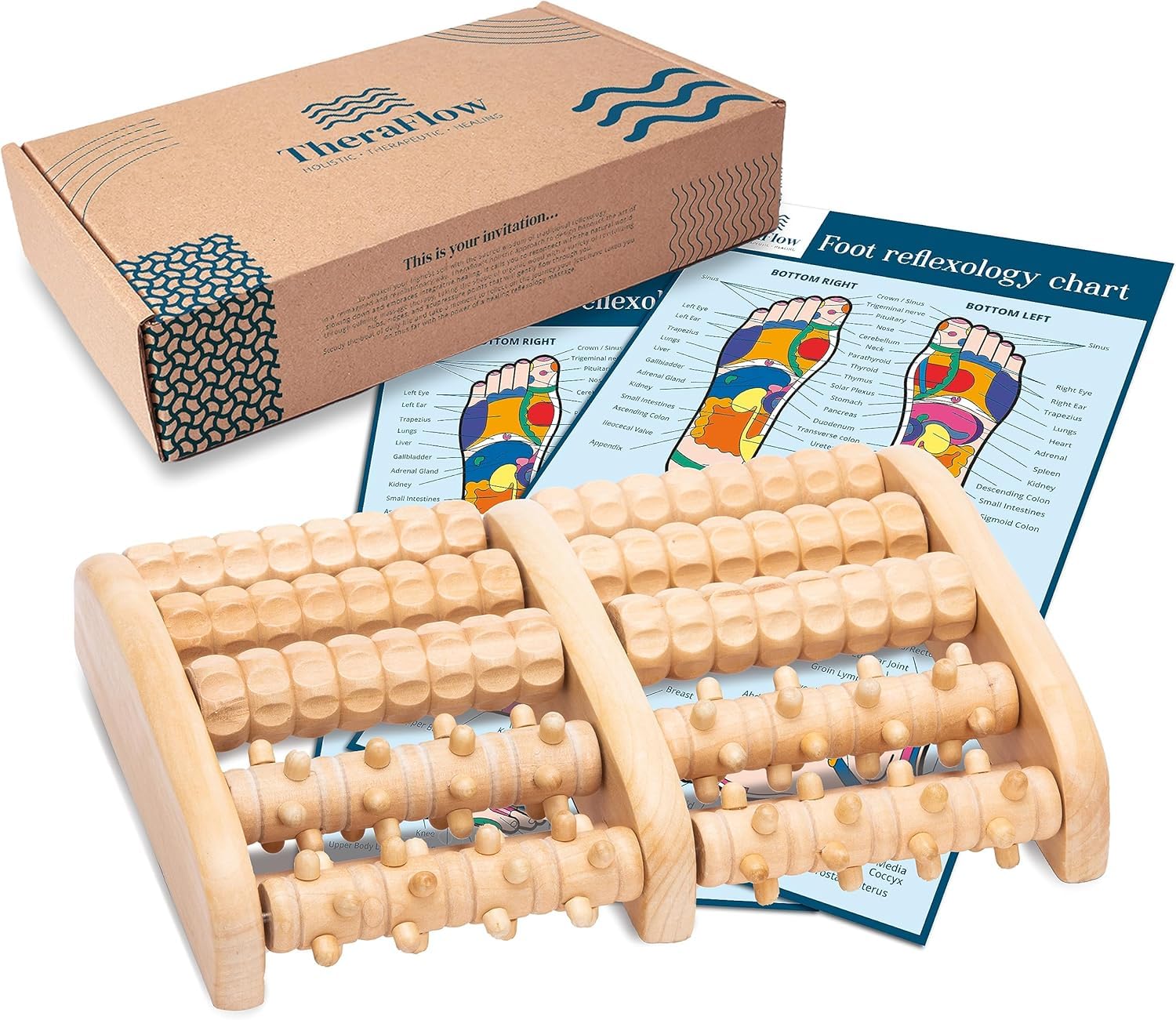 TheraFlow Foot Massager for Plantar Fasciitis Relief - Mom Gifts for Women & Gifts for Dad, Wooden Foot Roller Massager with Deep Tissue & Reflexology Nubs (Includes Reflexology Chart)