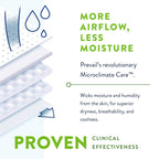 Prevail Per-Fit 360 Daily Incontinence Briefs, Unisex Adult Incontinence Briefs with Tabs, Maximum Plus Absorbency, Size 1, 80 Count (4 Packs of 20)