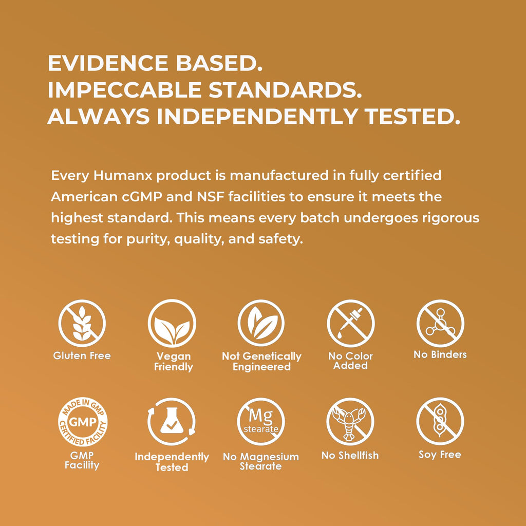 HUMANX Turkesterone+ 800mg - USA Third Party Tested (Similar to Ecdysterone) for Muscular Development & Dynamic Athletic Performance - Natural Anabolic - Non GMO, Vegan - Turkesterone Supplement
