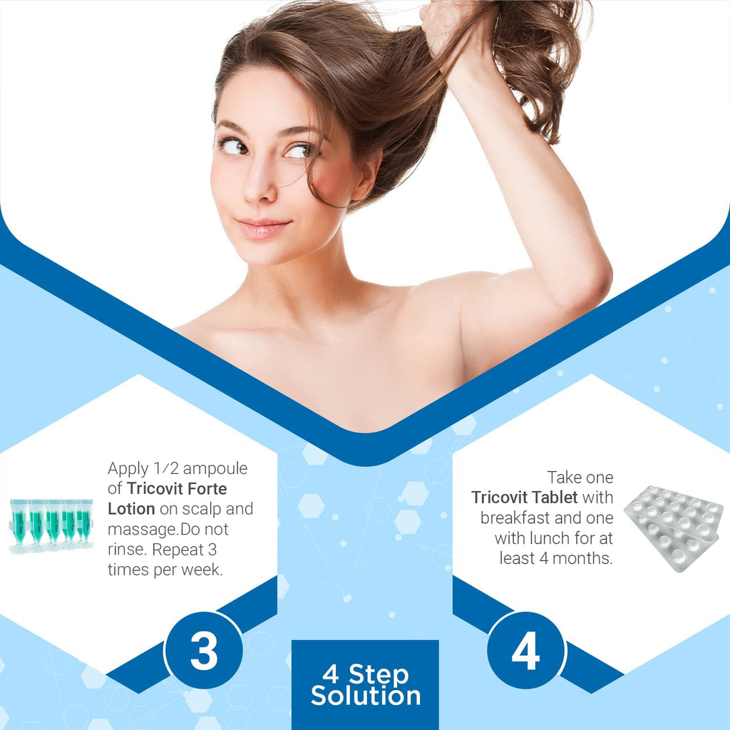 Tricovit Tricocaps Hair Growth Supplement - Hair Loss Treatments for Women & Men Developed by Dermatologists - Contains Amino Acids & Vitamins to Promote Cell Regeneration (60 Softgels)