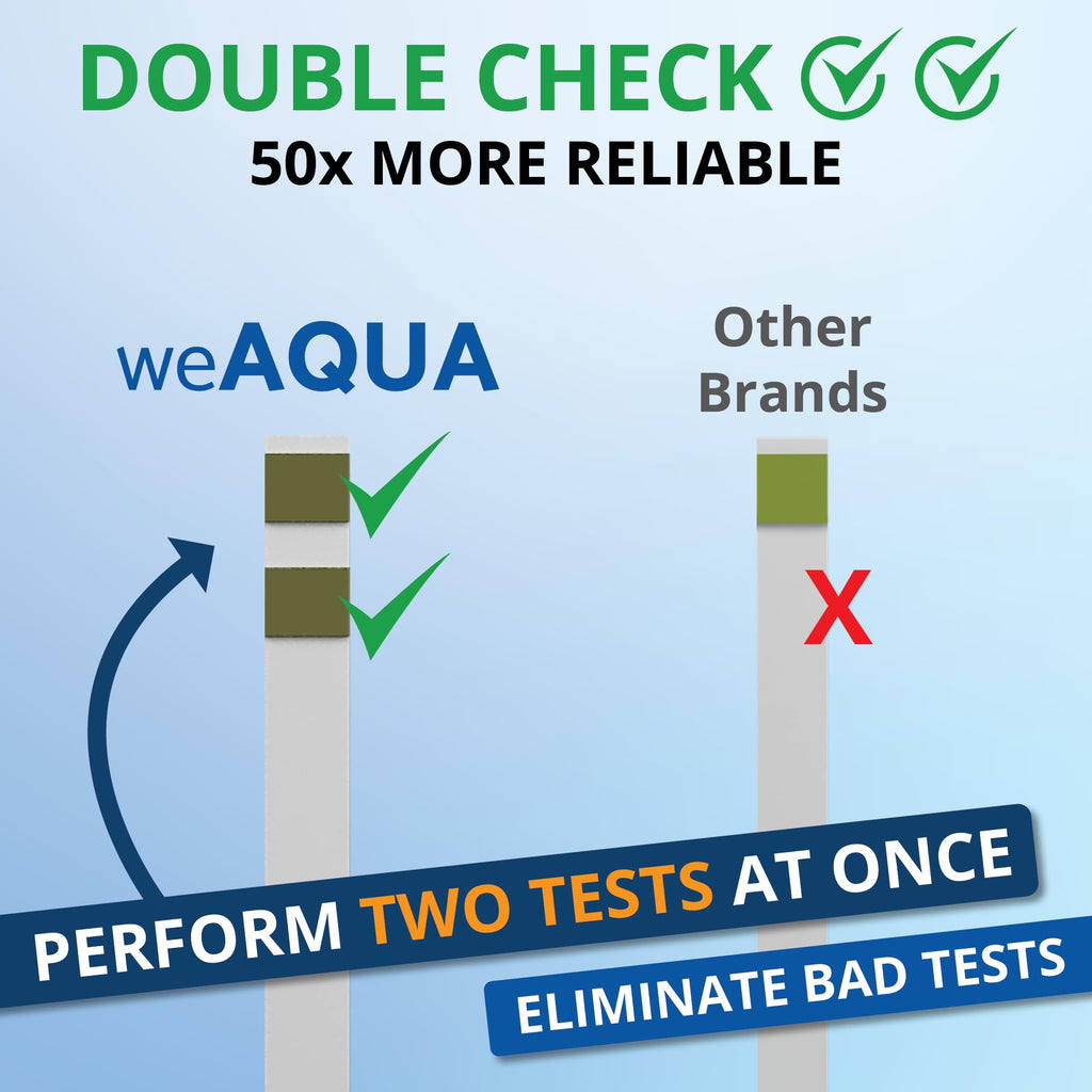 WeAQUA DoubleCheck Water Hardness Test Kit 200 Strips with Sample Cup - Hard Water Testing Strips (0-25 gpg / 0-425 ppm)