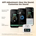Hearing Aids for Seniors,Hearing Aids with Bluetooth, Rechargeable Hearing Aids with LED Digital Display, FSA&HSA Eligible, Intelligent Noise Cancellation, 5 Levels of Volume Adjustment, Hearing Amplifiers with APP, Easy to Use and Clear Sound