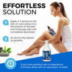 Pure Magnesium Oil Spray 32oz - Topical Magnesium for Sleep Extra Strength - Less Sting - Less Itch - 100% Natural and Organic Oil - Made in USA