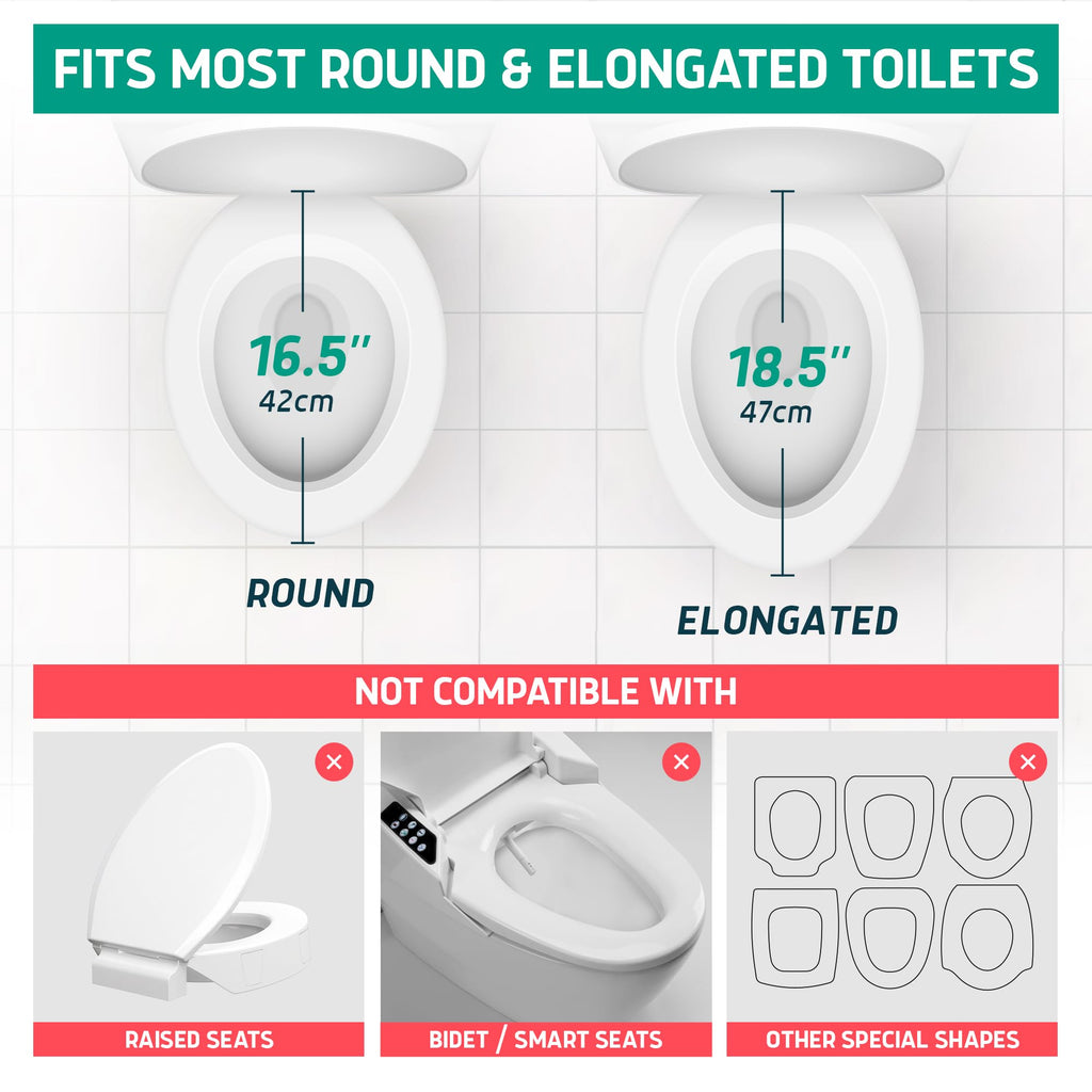 Lunderg Padded Toilet Seat Riser for Seniors - Adds 2 inches. Universal Fit - FIRM Raised Toilet Seat Cushion with High-Density Foam for Enhanced Comfort & Elevation. Post-Surgery Must have (White)