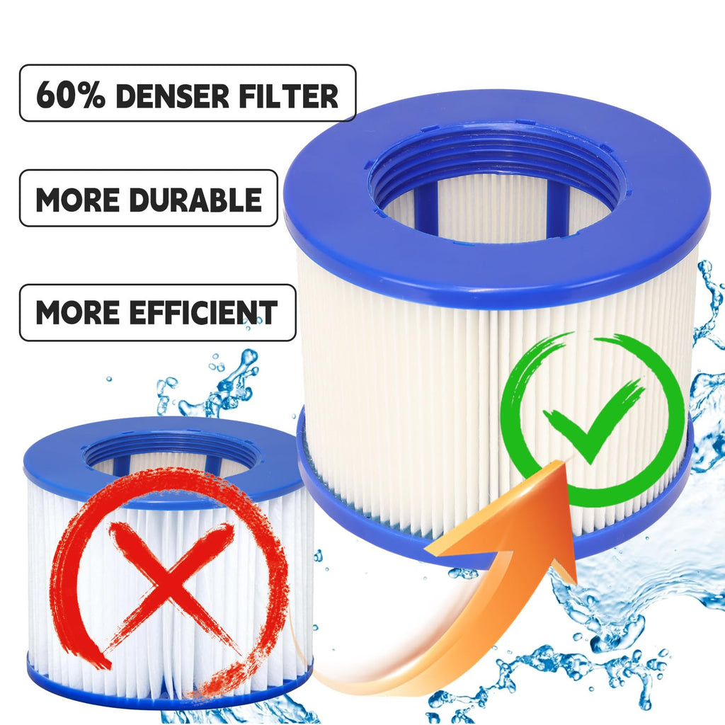 Lucasou 60% Denser Filter, High-Efficiency Screw-in Hot Tub spa Filters Replacement Compatible with All Relxtime, Aleko, Wejoy, Aquaspa Hot Tubs & Other Spas(8 Filters + 4 Filter Bags)